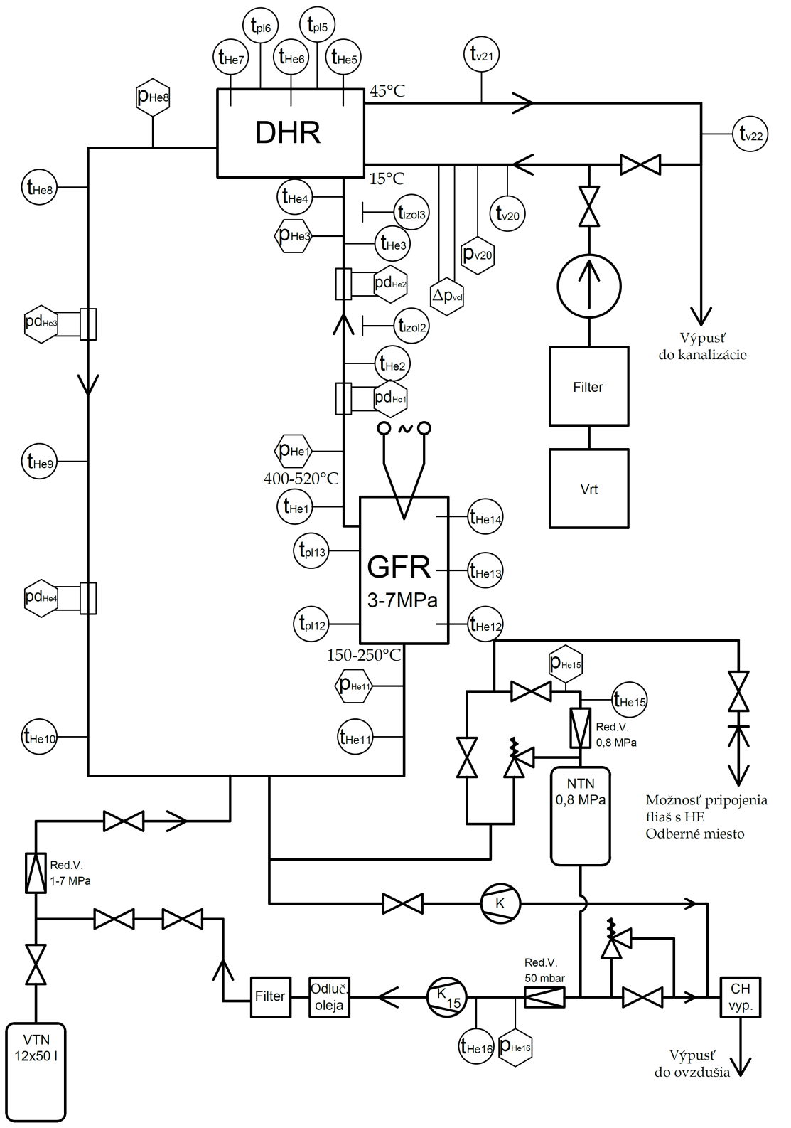 Centered Sample Image